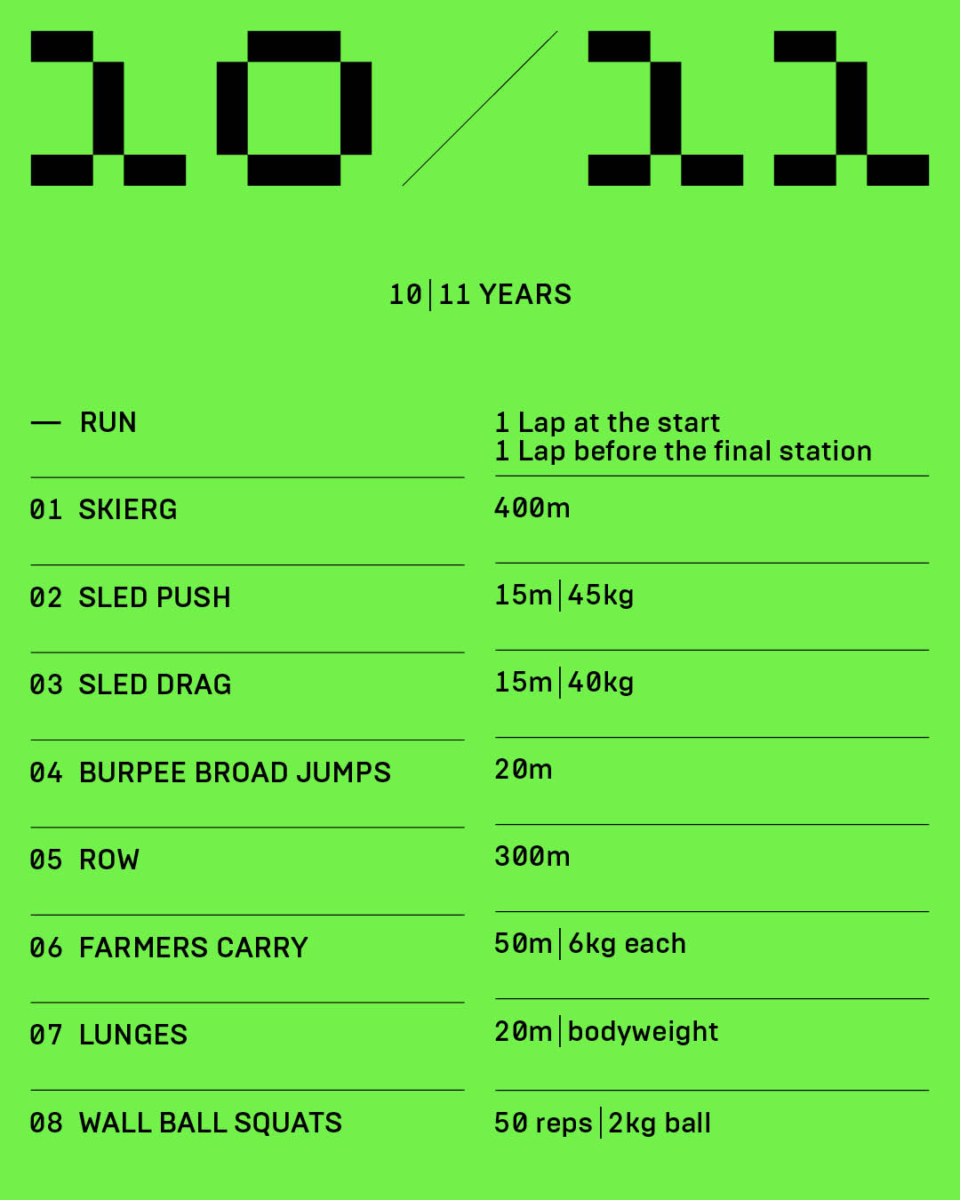 HYROX Youngstars Age Group 10-11